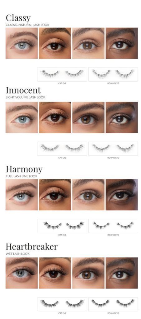 DIY predlepené mihalnice nanolash